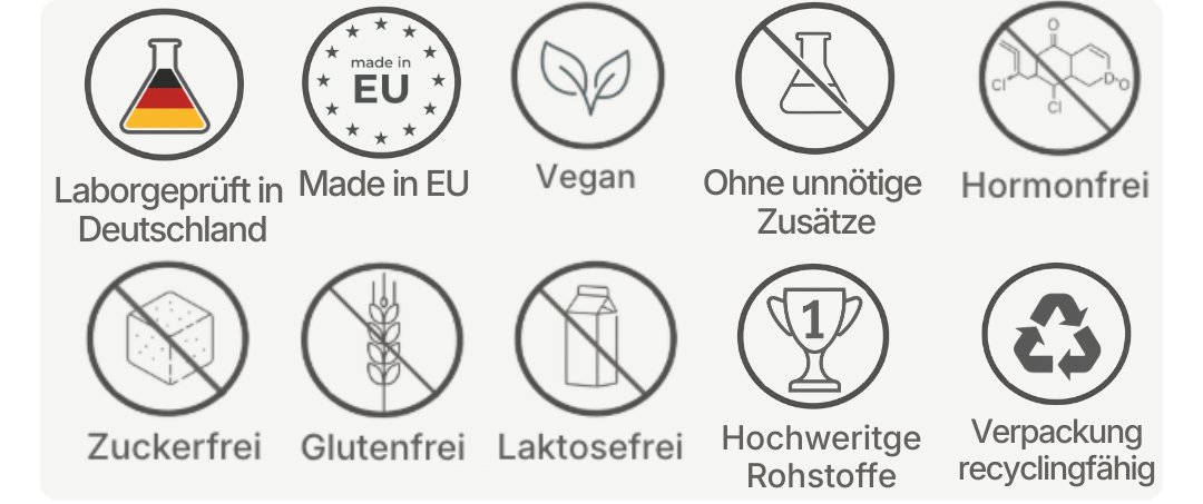 Iconreihe mit Produkteigenschaften von LOOLY balance wie optimale Wirkdosierung, hohe Bioverfügbarkeit, vegan, ohne chemische Zusätze, hormonfrei, zuckerfrei, glutenfrei, laktosefrei und non-GMO