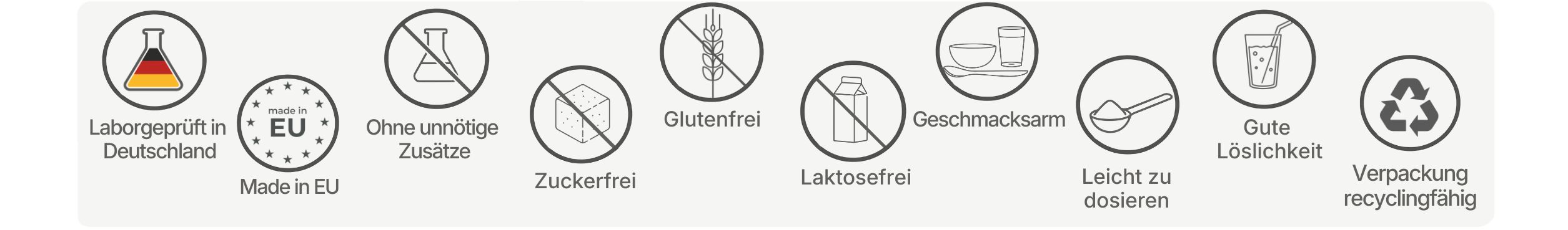  Iconreihe mit Produkteigenschaften von LOOLY collagen+ wie optimale Wirkdosierung, hohe Bioverfügbarkeit, ohne chemische Zusätze, zuckerfrei, glutenfrei, laktosefrei und non-GMO