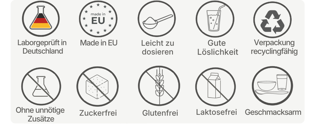  Iconreihe mit Produkteigenschaften von LOOLY collagen+ wie optimale Wirkdosierung, hohe Bioverfügbarkeit, ohne chemische Zusätze, zuckerfrei, glutenfrei, laktosefrei und non-GMO