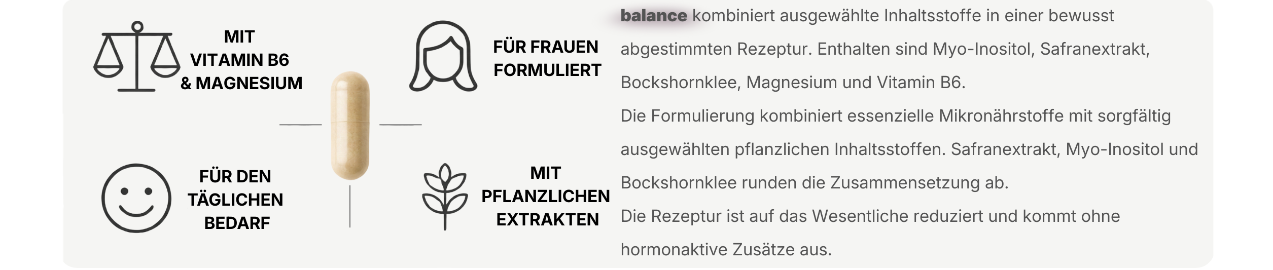Infografik zum Produkt balance mit Kapsel und Symbolen: formuliert für Frauen, für den täglichen Bedarf, mit Vitamin B6 und Magnesium sowie pflanzlichen Extrakten.
