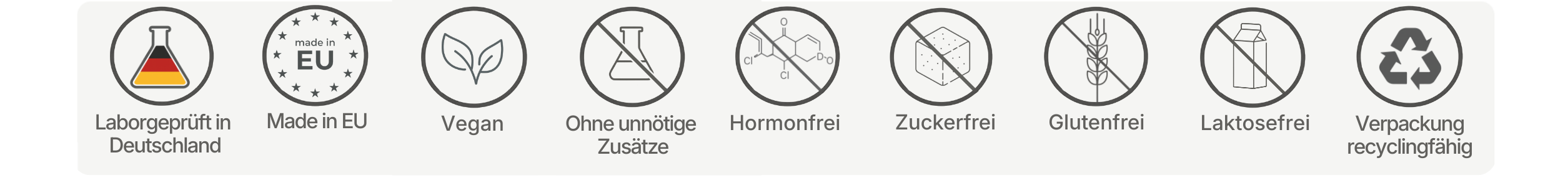 Iconreihe mit Produkteigenschaften von LOOLY balance wie optimale Wirkdosierung, hohe Bioverfügbarkeit, vegan, ohne chemische Zusätze, hormonfrei, zuckerfrei, glutenfrei, laktosefrei und non-GMO