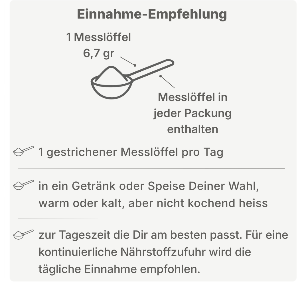 Infografik zur Einnahmeempfehlung mit Messlöffel: ein gestrichener Messlöffel pro Tag, 6,7 g, Messlöffel in jeder Packung enthalten, einzunehmen in Getränken oder Speisen, warm oder kalt, nicht kochend heiß.
