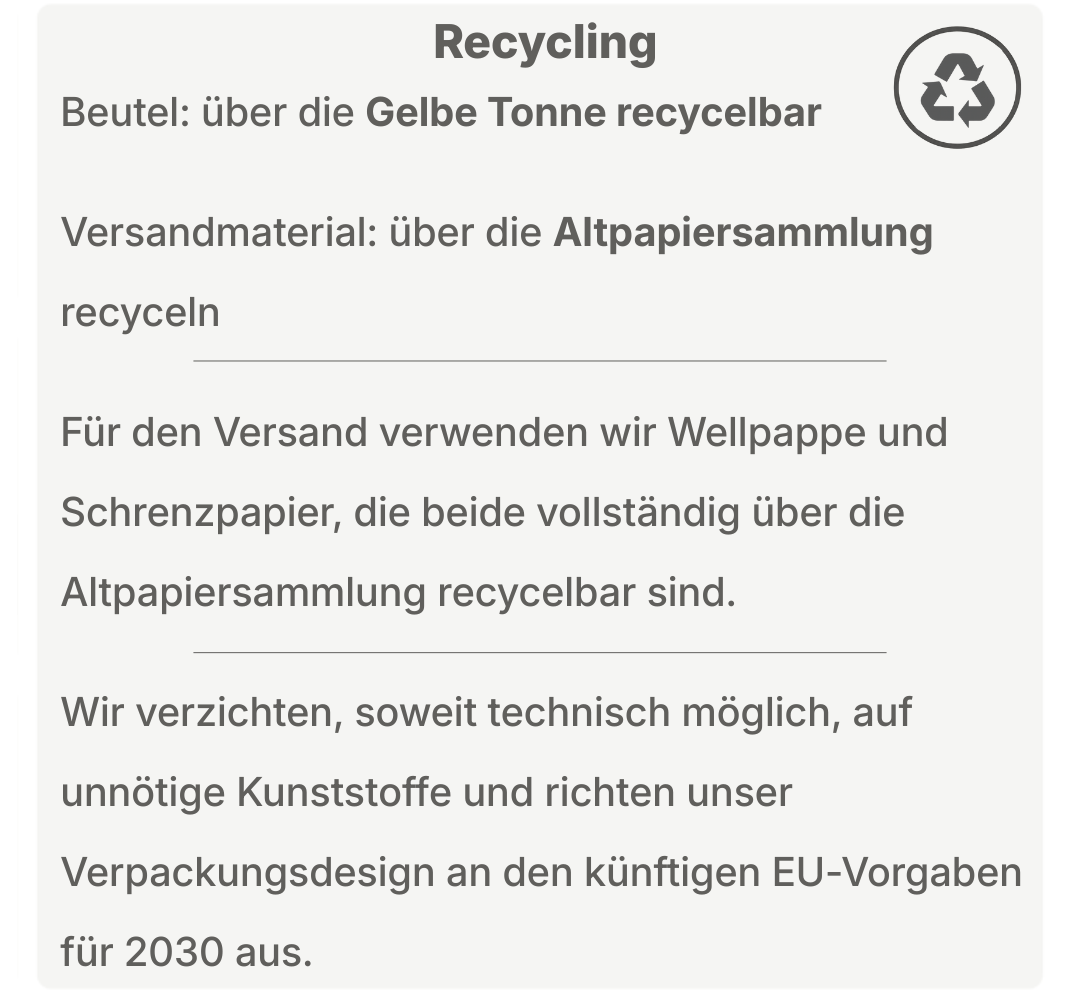 Infografik zum Recycling mit Hinweisen zur Entsorgung von Beutel über die Gelbe Tonne und Versandmaterial über die Altpapiersammlung sowie Informationen zu nachhaltigem Verpackungsdesign.
